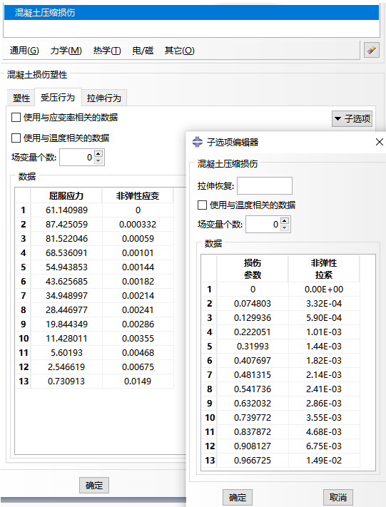 ABAQUS混凝土损伤塑性模型损伤因子对本构关系影响 附c40~c45混凝土损伤因子ABAQUS输入的图4